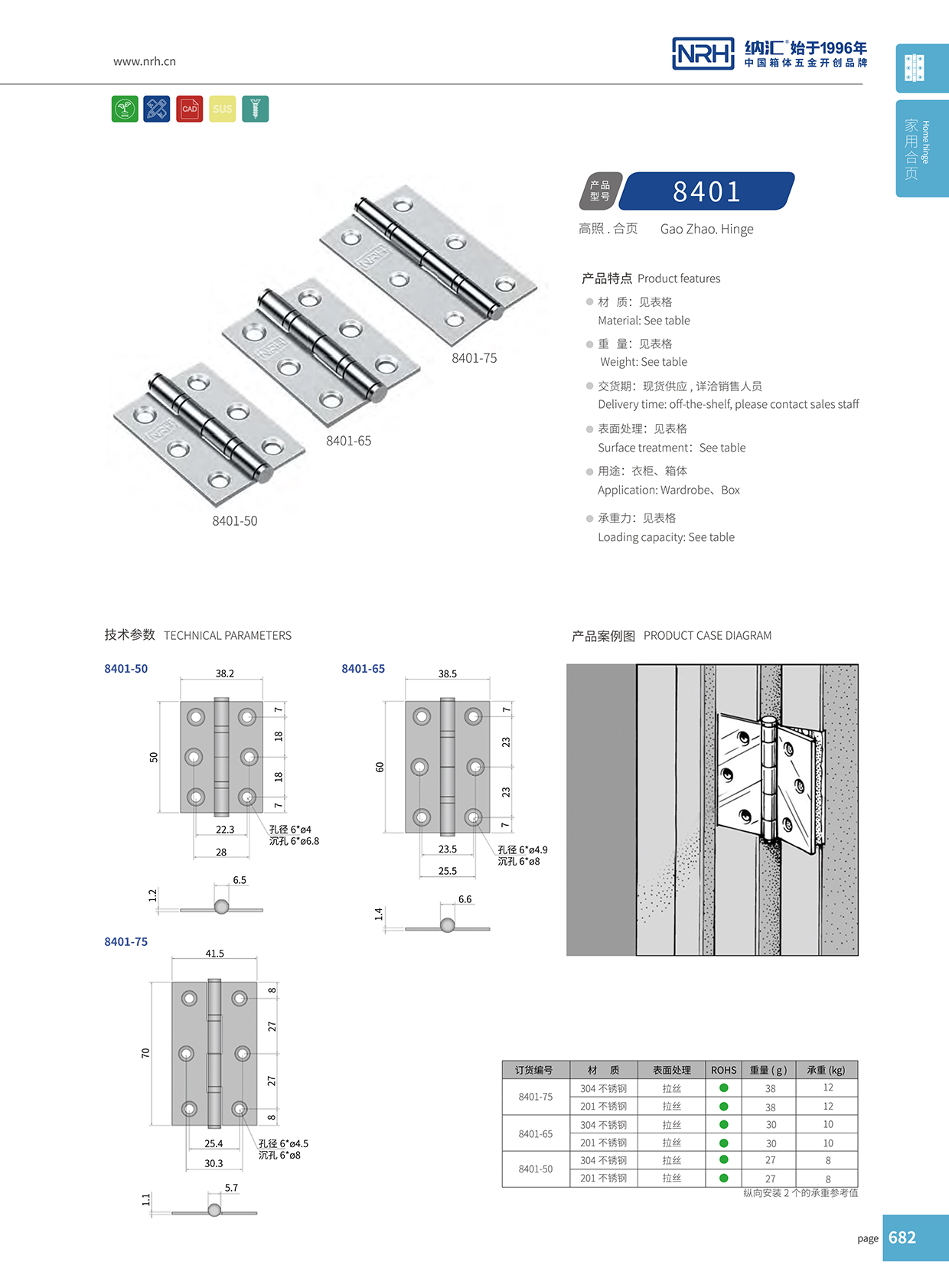 HJ04DC海角社区入口/NRH 轴承海角福利视频免费 8401-75-SUS201轴承